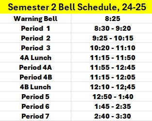  Bell Schedule 2nd Semester 24-25
